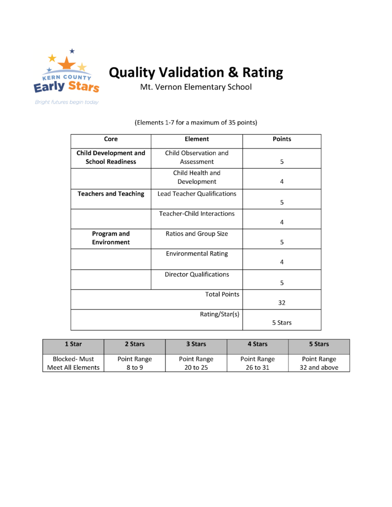 children-s-health-outreach-enrollment-utilization-and-retention-services